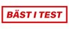 Myggmedel Smidge - Bäst i test!